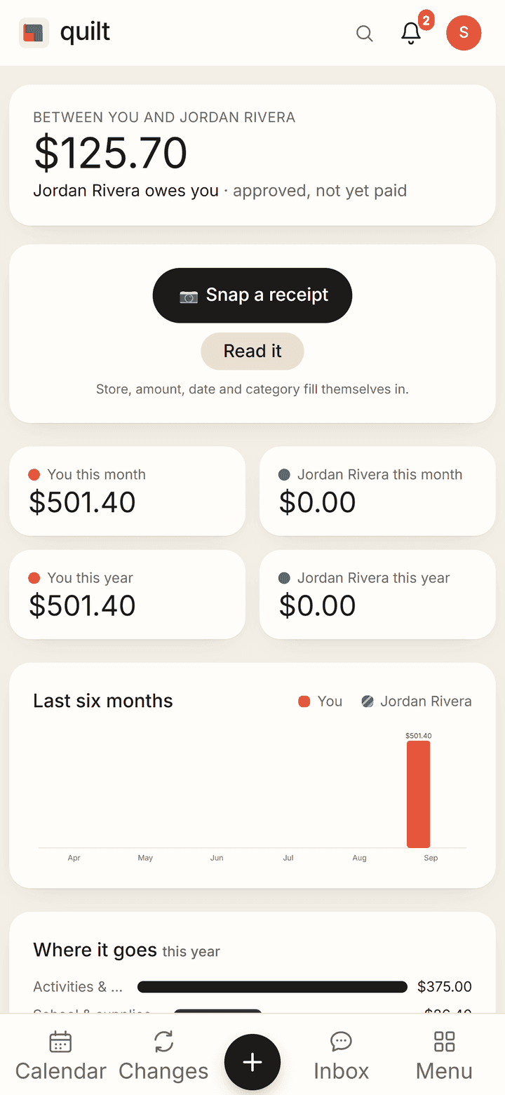 Expenses in Quilt